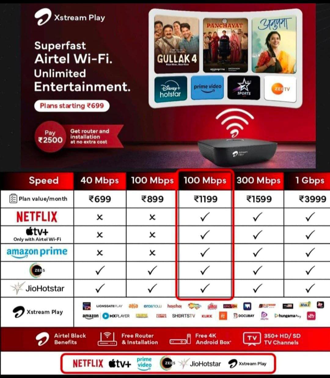 OTT Apps